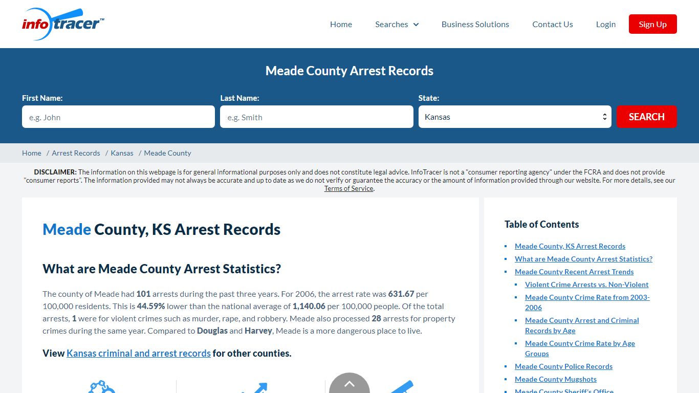 Meade County, KS Arrests, Mugshots & Jail Records - InfoTracer